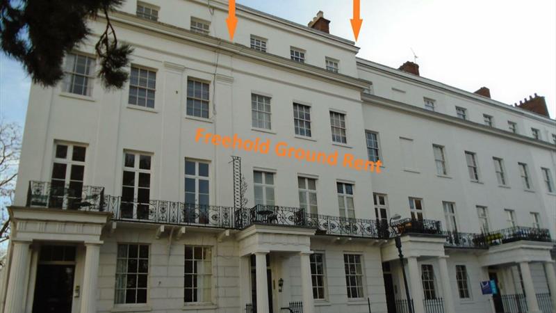 Commercial Premises For Lease in Leamington Spa