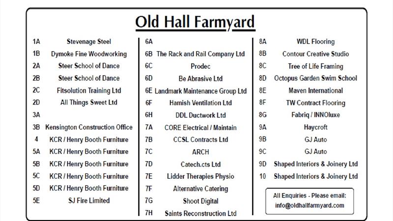 Old Hall Farmyard Tenants List