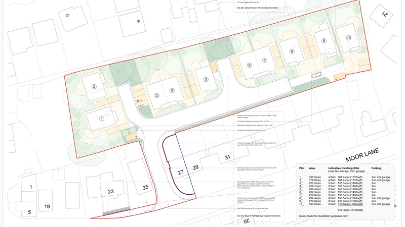 Residential Land For Sale  in Gomersal